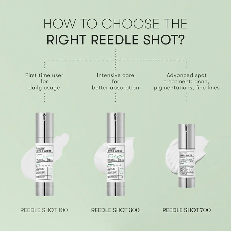 VT Cosmetics Reedle Shot 300