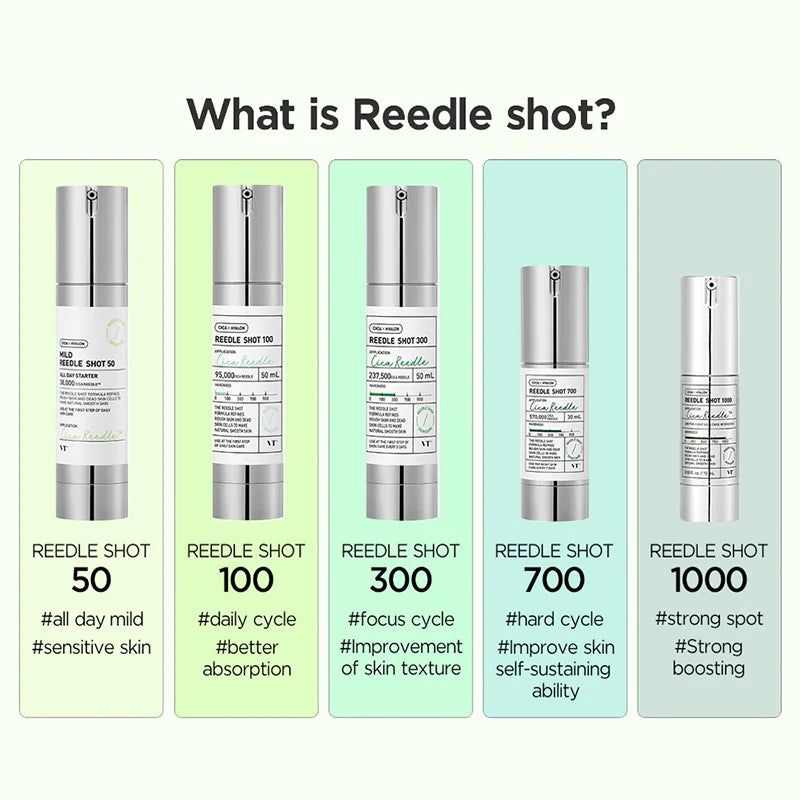 VT Cosmetics Reedle Shot 300