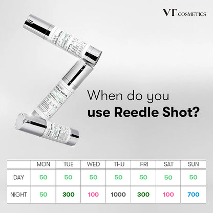 VT Cosmetics Reedle Shot 300